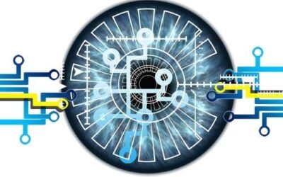 Automatisiertes Lead-Scoring mit KI: Identifizierung hochwertiger Leads, Effizienzsteigerung