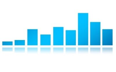KI in der Verkaufsperformance-Benchmarking: Branchenvergleiche, Best Practices