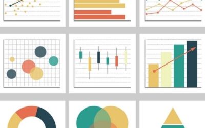 Automatisierte Verkaufsberichte mit KI: Echtzeit-Analysen, Entscheidungsgrundlagen
